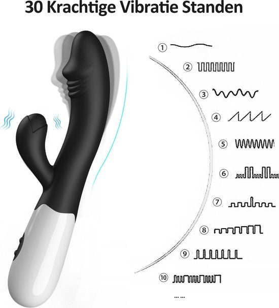 Erodit Erotik-Vibrator-Penisring-Kombinationsset Erodit.nl Erodit Erotik-Vibrator-Penisring-Kombinationsset Erodit.nl